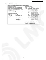 Предварительный просмотр 105 страницы Panasonic CS-XE12CKE Service Manual