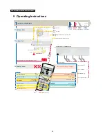 Предварительный просмотр 1 страницы Panasonic CS-XE12CKR Operating Instructions Manual