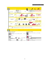 Предварительный просмотр 4 страницы Panasonic CS-XE12CKR Operating Instructions Manual