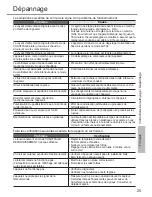 Preview for 25 page of Panasonic CS-XE12SKUA-1 Operating Instructions Manual