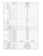 Preview for 6 page of Panasonic CS-XE12SKUA-1 Service Manual