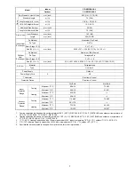 Preview for 7 page of Panasonic CS-XE12SKUA-1 Service Manual