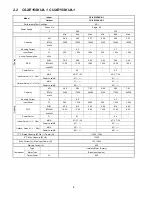 Preview for 8 page of Panasonic CS-XE12SKUA-1 Service Manual