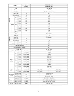 Preview for 9 page of Panasonic CS-XE12SKUA-1 Service Manual