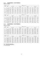 Preview for 12 page of Panasonic CS-XE12SKUA-1 Service Manual