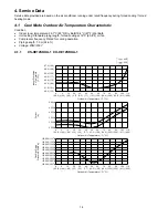 Preview for 14 page of Panasonic CS-XE12SKUA-1 Service Manual