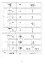 Предварительный просмотр 6 страницы Panasonic CS-XE12WKUAW Service Manual