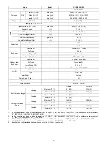 Предварительный просмотр 7 страницы Panasonic CS-XE12WKUAW Service Manual