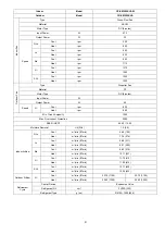 Предварительный просмотр 9 страницы Panasonic CS-XE12WKUAW Service Manual