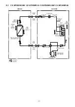 Предварительный просмотр 29 страницы Panasonic CS-XE12WKUAW Service Manual