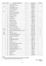 Предварительный просмотр 96 страницы Panasonic CS-XE15SKUA Service Manual