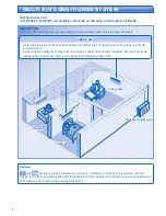 Предварительный просмотр 4 страницы Panasonic CS-XE7JKEW Operating Instructions Manual