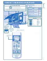 Предварительный просмотр 5 страницы Panasonic CS-XE7JKEW Operating Instructions Manual