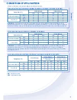 Предварительный просмотр 13 страницы Panasonic CS-XE7MKEW Operating Instructions Manual