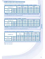 Предварительный просмотр 53 страницы Panasonic CS-XE7MKEW Operating Instructions Manual