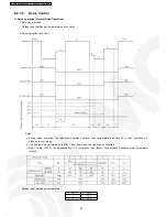 Предварительный просмотр 38 страницы Panasonic CS-XE9CKE Service Manual