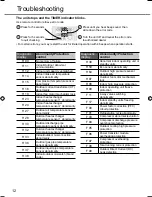 Preview for 12 page of Panasonic CS-XE9SKUA Operating Instructions Manual