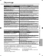 Preview for 25 page of Panasonic CS-XE9SKUA Operating Instructions Manual