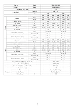 Preview for 8 page of Panasonic CS-XE9WKUAW Service Manual