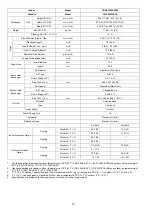 Preview for 10 page of Panasonic CS-XE9WKUAW Service Manual