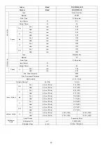 Preview for 12 page of Panasonic CS-XE9WKUAW Service Manual