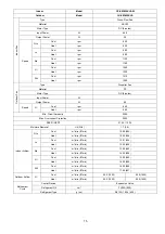 Preview for 15 page of Panasonic CS-XE9WKUAW Service Manual