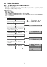 Preview for 91 page of Panasonic CS-XE9WKUAW Service Manual