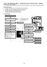 Preview for 105 page of Panasonic CS-XE9WKUAW Service Manual