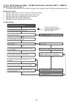 Preview for 106 page of Panasonic CS-XE9WKUAW Service Manual