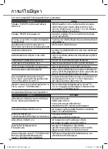 Preview for 16 page of Panasonic CS-XKU9WKT Operating Instructions Manual