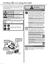 Preview for 4 page of Panasonic CS-XU9XKH-8 Operating Instructions Manual