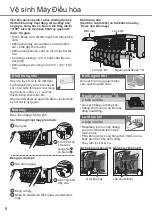 Preview for 8 page of Panasonic CS-XU9ZKH-8 Operating Instructions Manual