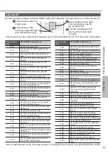 Preview for 11 page of Panasonic CS-XU9ZKH-8 Operating Instructions Manual