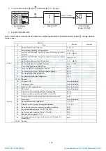 Предварительный просмотр 110 страницы Panasonic CS-XZ20TKEW Service Manual