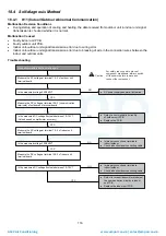 Предварительный просмотр 116 страницы Panasonic CS-XZ20TKEW Service Manual