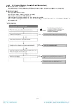 Предварительный просмотр 117 страницы Panasonic CS-XZ20TKEW Service Manual