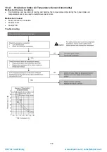 Предварительный просмотр 118 страницы Panasonic CS-XZ20TKEW Service Manual