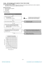 Предварительный просмотр 119 страницы Panasonic CS-XZ20TKEW Service Manual