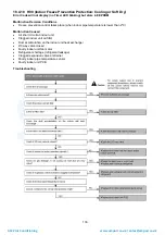 Предварительный просмотр 133 страницы Panasonic CS-XZ20TKEW Service Manual