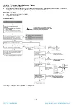 Предварительный просмотр 134 страницы Panasonic CS-XZ20TKEW Service Manual