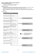 Предварительный просмотр 136 страницы Panasonic CS-XZ20TKEW Service Manual