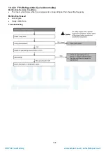 Предварительный просмотр 137 страницы Panasonic CS-XZ20TKEW Service Manual