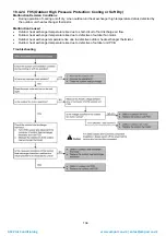 Предварительный просмотр 139 страницы Panasonic CS-XZ20TKEW Service Manual