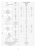 Предварительный просмотр 16 страницы Panasonic CS-XZ20XKEW Service Manual