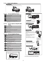 Предварительный просмотр 47 страницы Panasonic CS-XZ20XKEW Service Manual