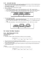 Предварительный просмотр 81 страницы Panasonic CS-XZ20XKEW Service Manual