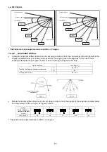 Предварительный просмотр 85 страницы Panasonic CS-XZ20XKEW Service Manual