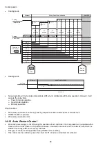 Предварительный просмотр 88 страницы Panasonic CS-XZ20XKEW Service Manual