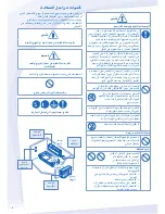 Предварительный просмотр 4 страницы Panasonic CS-YA18NKS Operating Instructions Manual