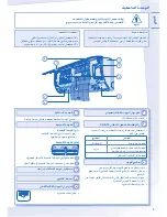 Предварительный просмотр 7 страницы Panasonic CS-YA18NKS Operating Instructions Manual